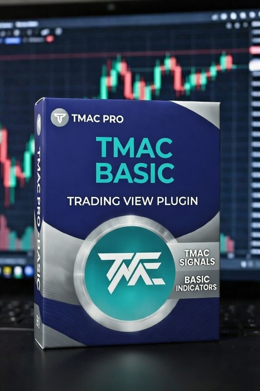 Triple Moving Average Crossover (Free)